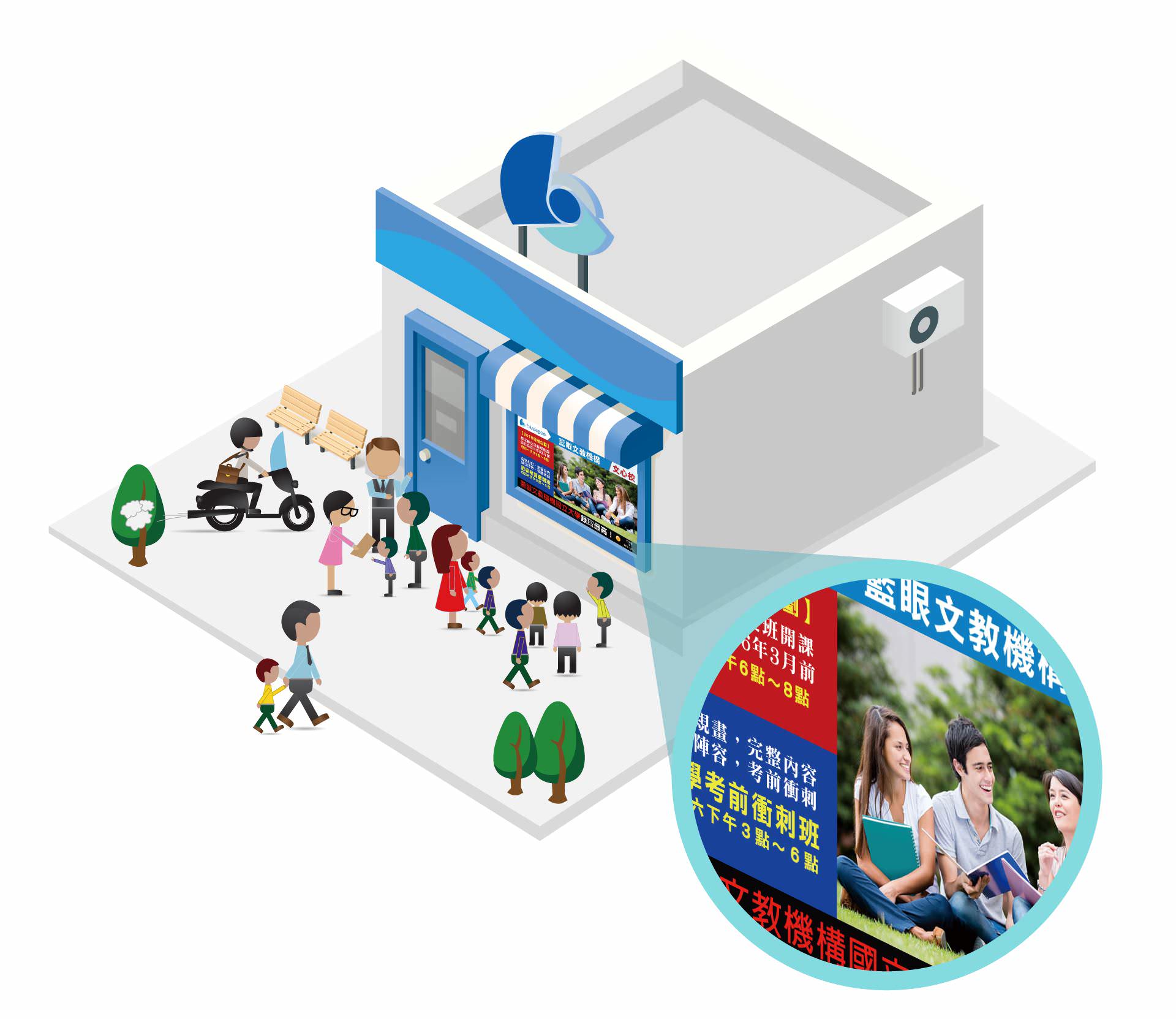 DDS PRO 廣告機