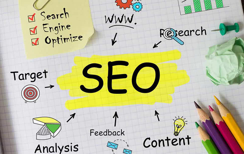 讓網站的搜尋排名在第一頁