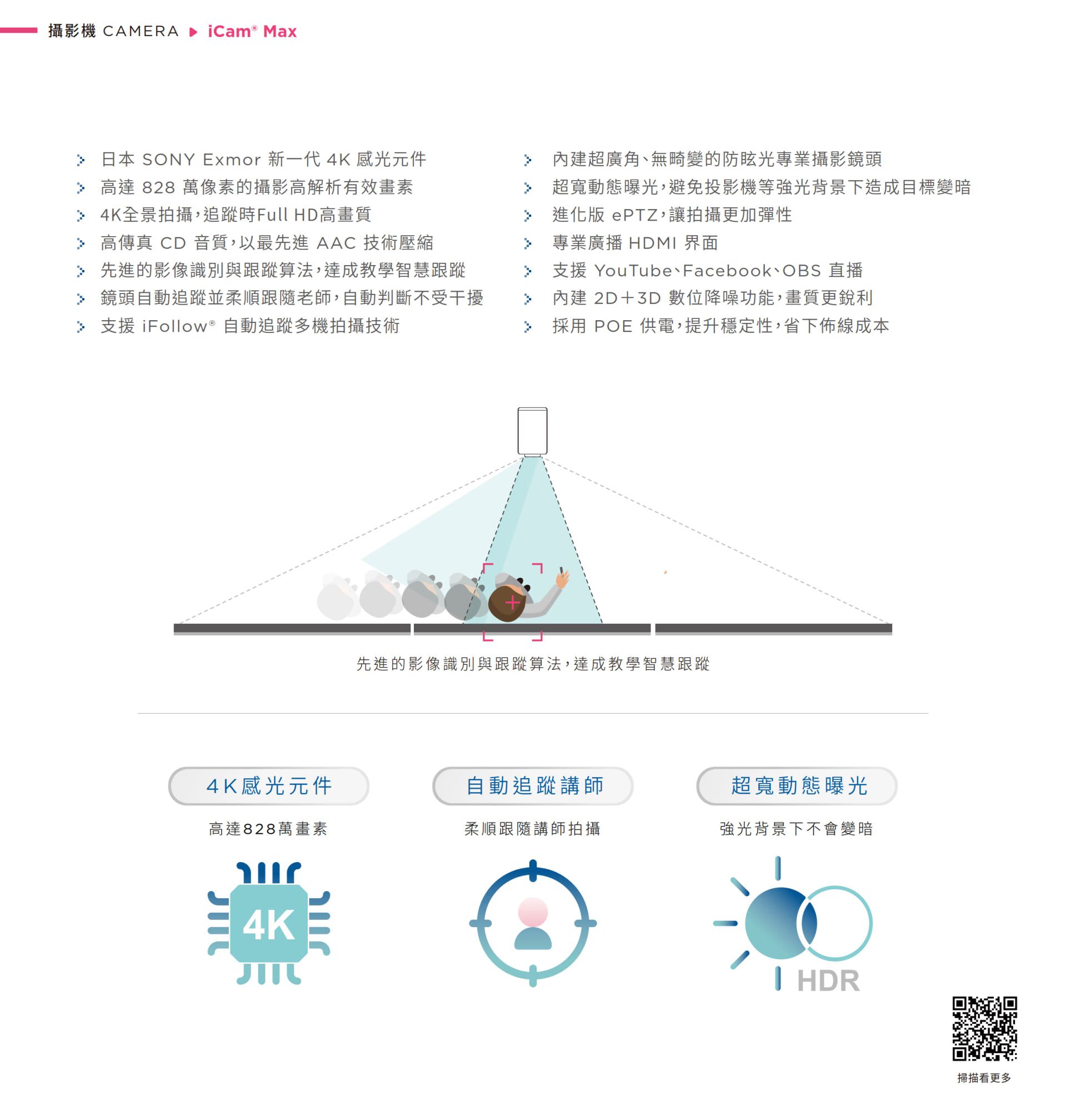 iCam Max 4K 智慧型攝影機支援 AI 自動追蹤講師與 ePTZ 電子雲台取景,搭載 828 萬畫素 SONY 感光元件與 HDR 補光技術,在複雜光源環境下仍能穩定錄影,具備 AAC 音訊編碼、高傳真 CD 音質、POE 供電與 HDMI 專業輸出介面,支援 YouTube、Facebook Live、OBS 等主流直播平台,並整合 2D+3D 降噪與無縫切換能力,是遠距教學與混成課程的高效能自動追蹤解決方案。
