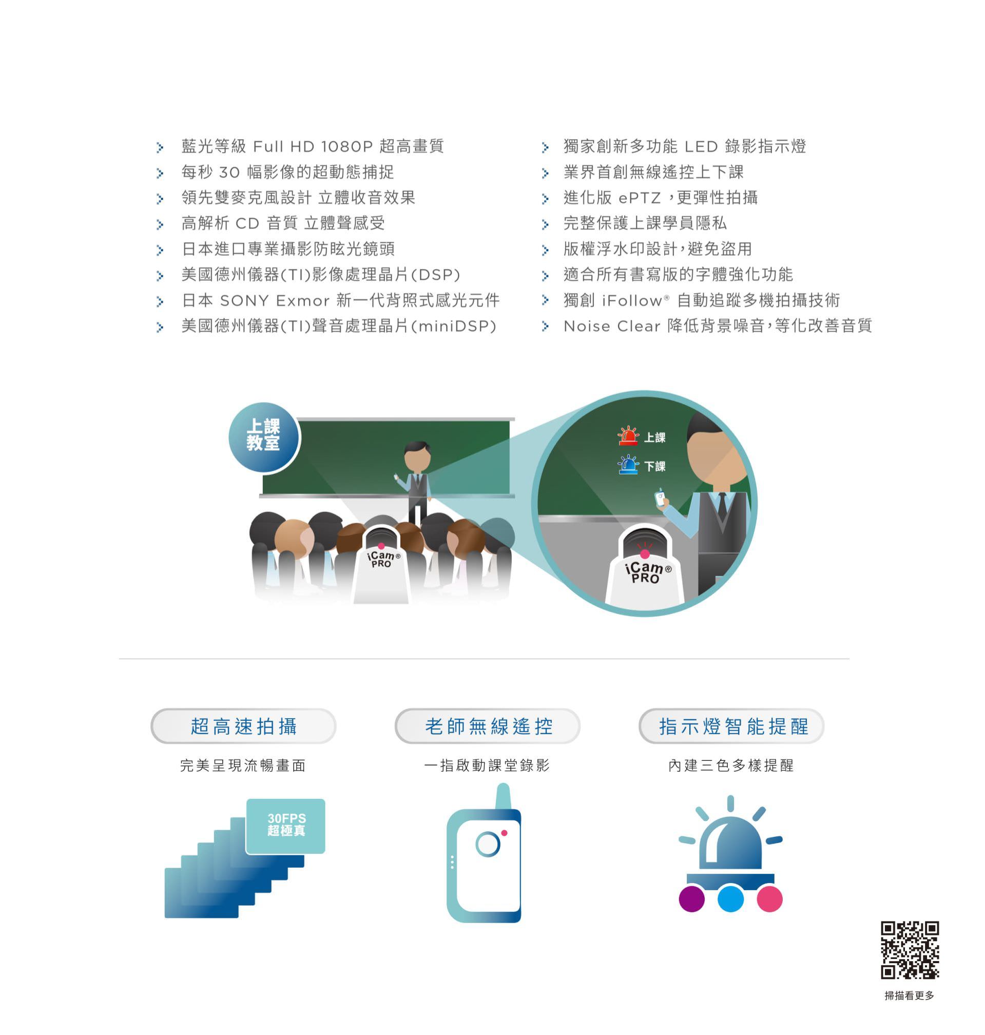 iCam PRO 攝影機支援 Full HD 1080P 超高畫質與 30FPS 影像輸出，搭載 SONY Exmor 感光元件與 TI DaVinci 處理晶片，提供高解析 CD 音質與 Noise Clear 降噪技術，支援 iFollow 自動追蹤、智慧三色指示燈提示上課狀態與 ePTZ 電子雲台構圖，教師可透過無線遙控器一鍵啟錄，是數位教學與課程錄影的智慧攝影設備。
