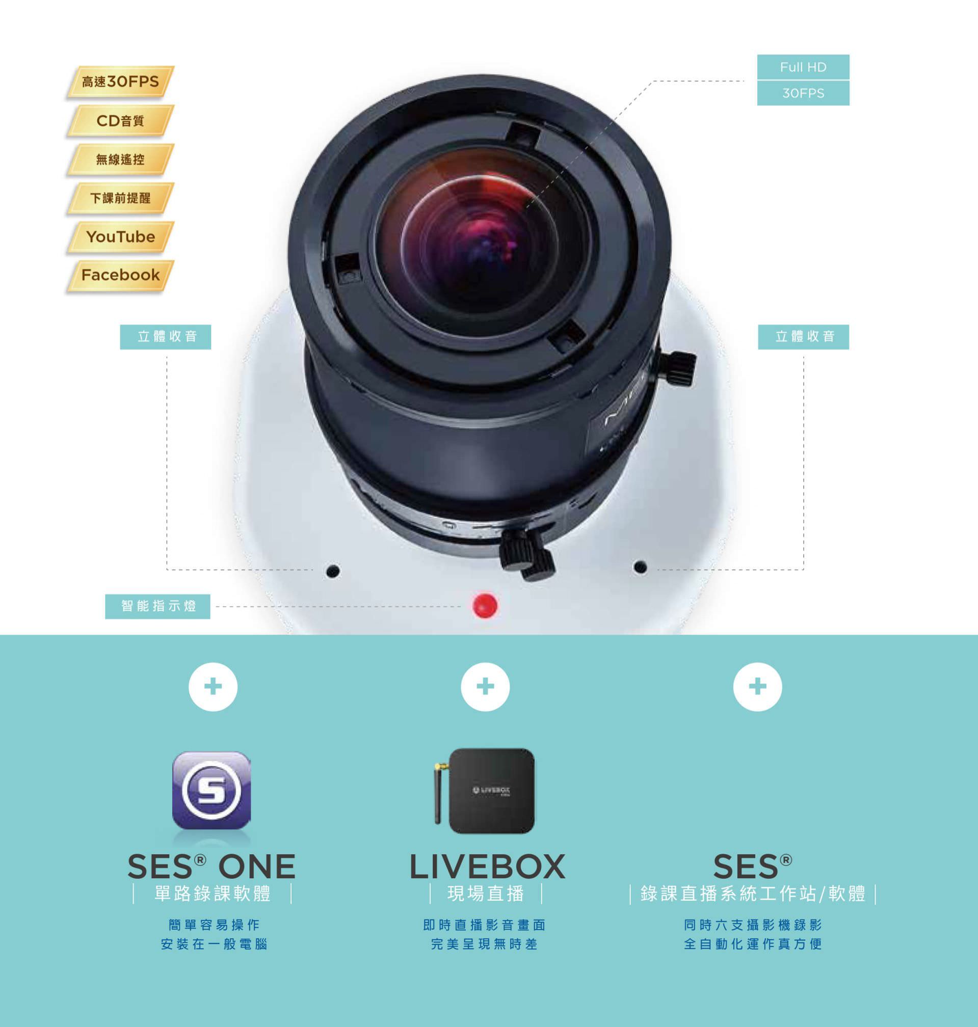 iCam Pro LIVE 攝影機支援 Full HD 高畫質與 30FPS 高速拍攝，內建高品質立體收音模組與智慧三色指示燈提示上課狀態，支援無線遙控與下課前提醒，能與 SES One 錄課軟體、Livebox 即時直播與 SES 錄課系統整合，快速串流至 YouTube 與 Facebook 平台，是課堂拍攝、現場直播與自動錄製的專業影音設備。