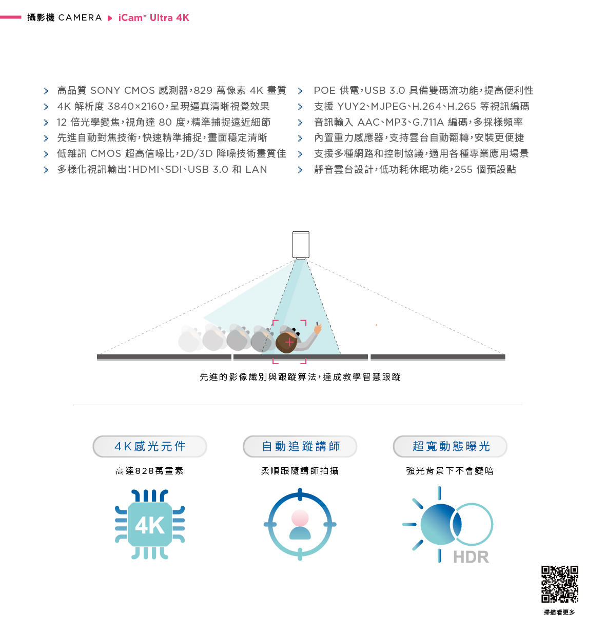 iCam Ultra 教學攝影機採用 SONY CMOS 感測器與 828 萬畫素高品質 4K 解析度,搭載自動追蹤講師功能與 12 倍光學變焦,具備超寬動態補光 HDR 技術即使背光也清晰,支援 HDMI、SDI、USB 3.0、LAN 等多種輸出,內建麥克風支援 AAC、MP3、G.711 錄音與雙串流直播,支援 OBS、YouTube、Facebook Live 串流平台,是遠距教學、會議錄影與醫療直播的高效能 4K 自動追蹤攝影機首選。