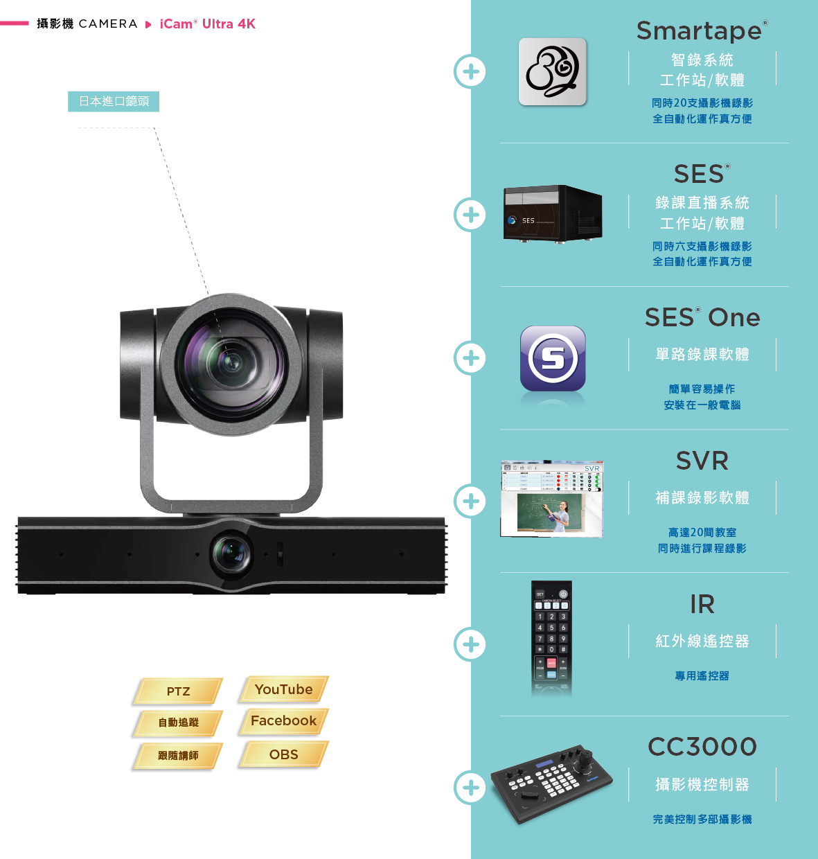 iCam Ultra 攝影機結合 4K 超高解析度、自動追蹤與日本鏡頭品質,能與 Smartape 智錄平台、SES 多機錄影系統、SVR 補課軟體與 CC3000 專業攝影控制器高度整合,並支援 IR 遙控器遠端控制與 OBS、YouTube、Facebook 串流直播,是遠距教學、混成課程與會議錄影的專業攝影機首選,打造全自動化影音錄製與追蹤環境。