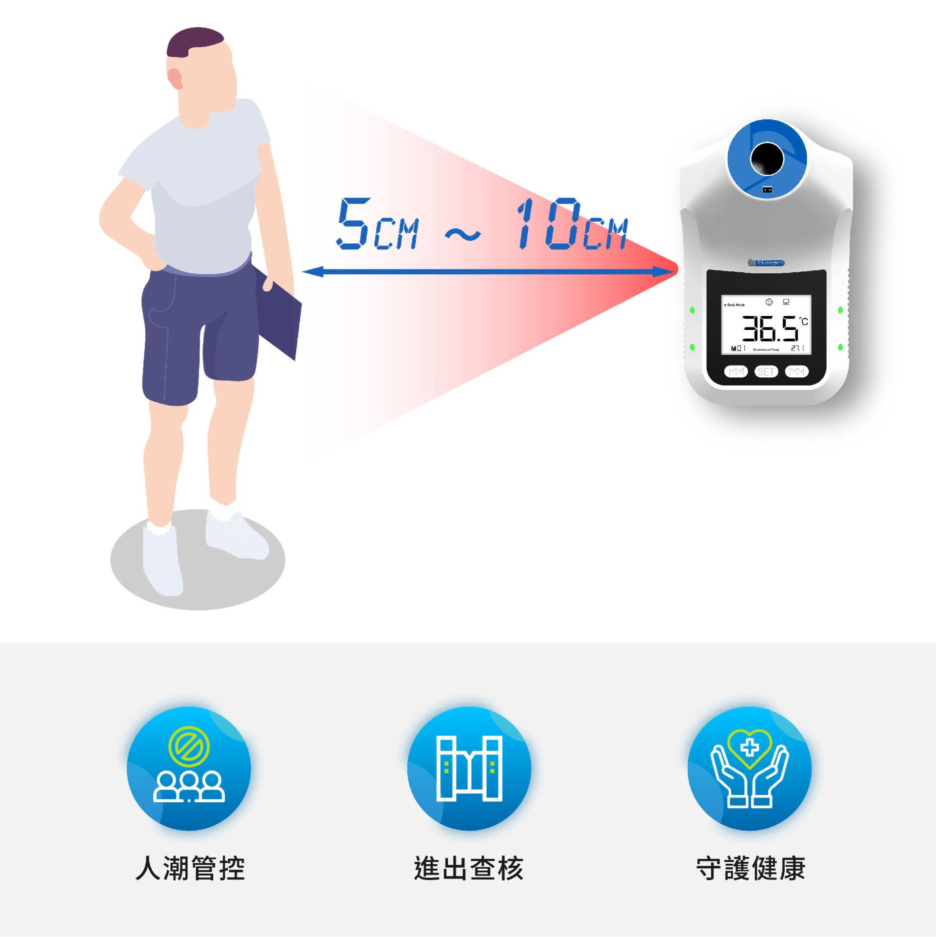 BE-4302安心量测量距离为8cm～20cm，具有高温警报、２秒测量、精度±0.3 ℃的特色。
