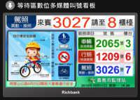 藍眼科技 BlueEyes Technology