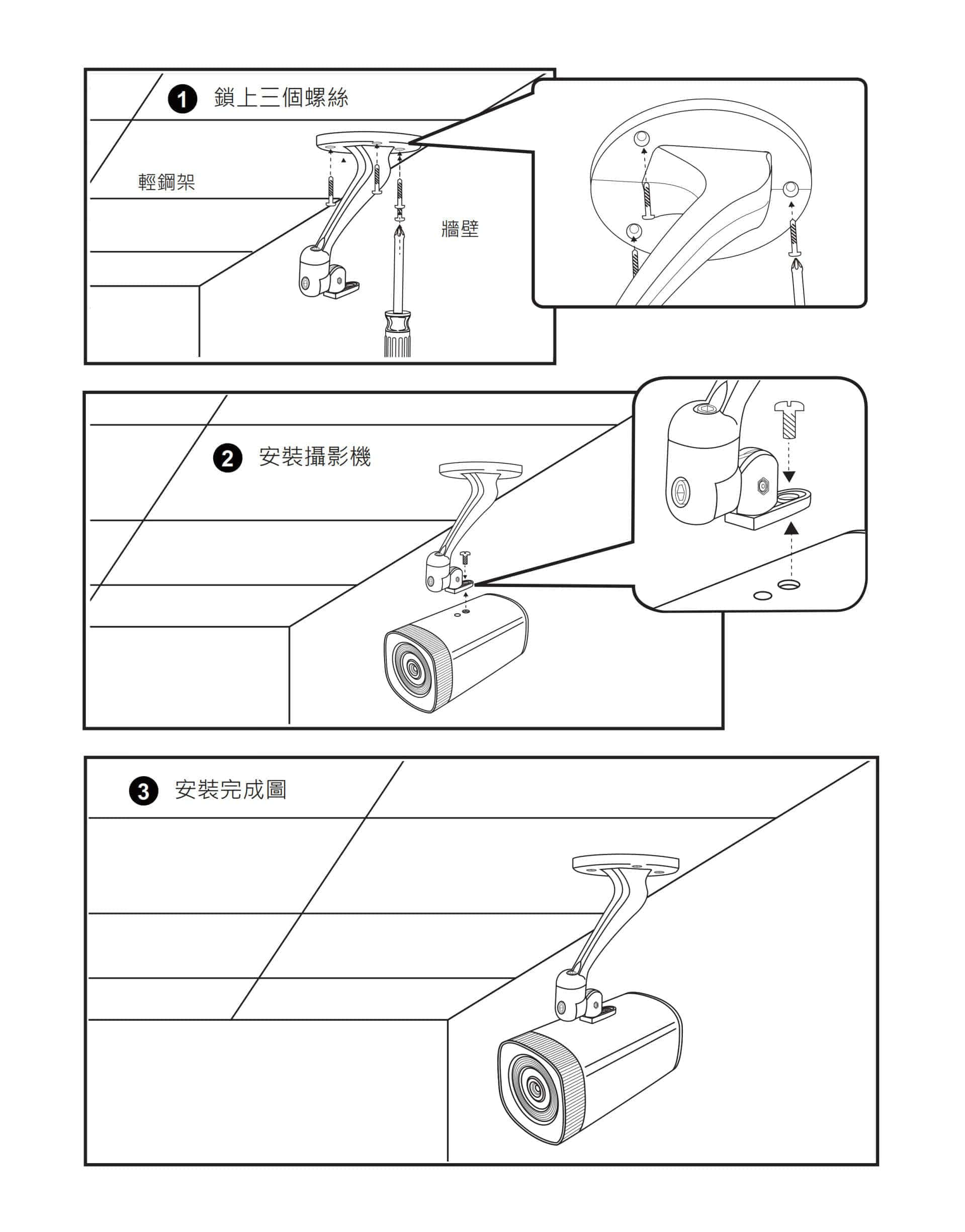 iCamMax攝影機安裝於輕鋼架天花板