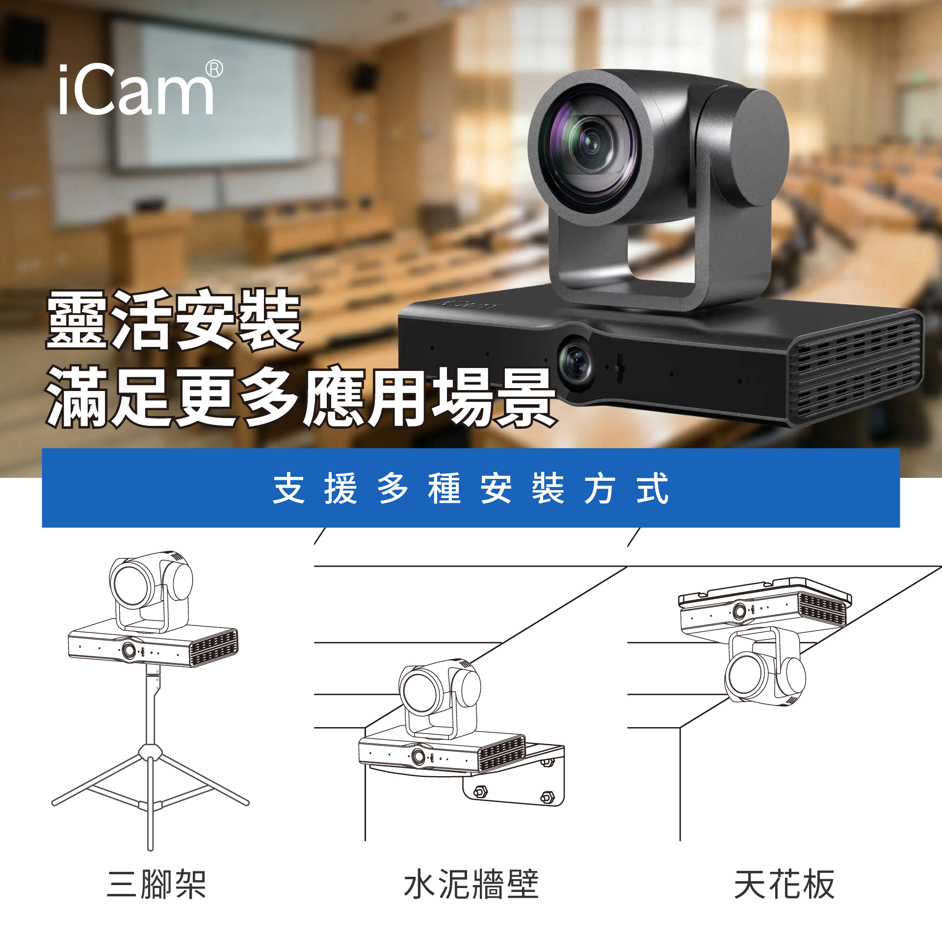 iCam Ultra攝影機安裝方式