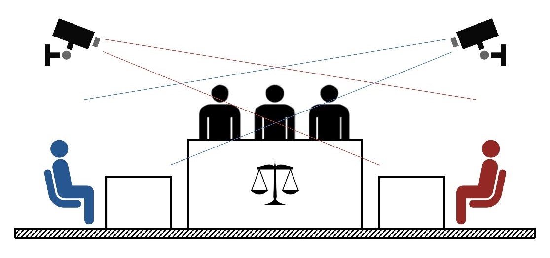 法庭錄影規劃指南