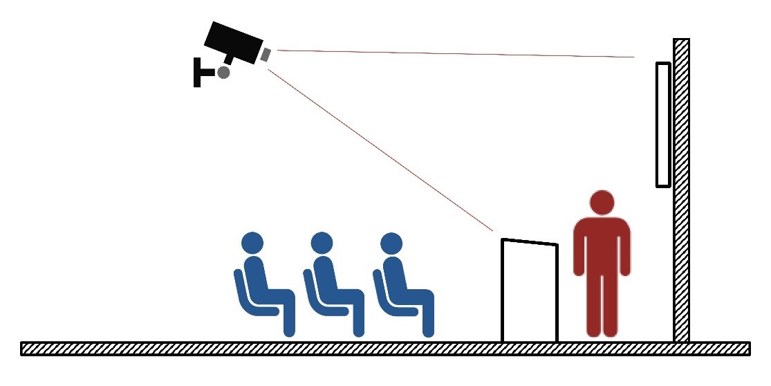 禮堂錄影規劃指南